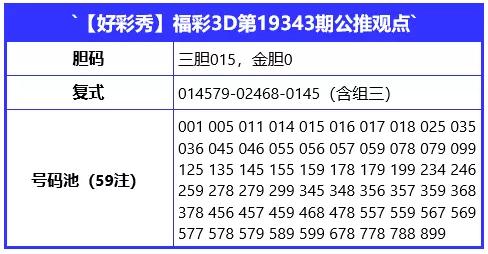 探索数字彩票新纪元，最新一期3D试机号揭晓