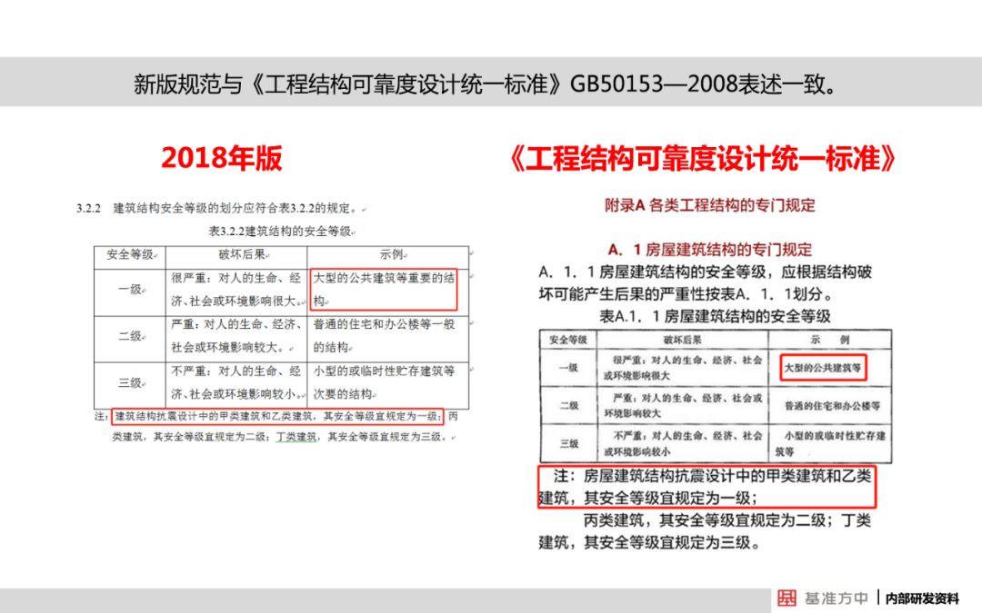 新澳门精准的资料大全,合作解答解释落实_铂金集80.802