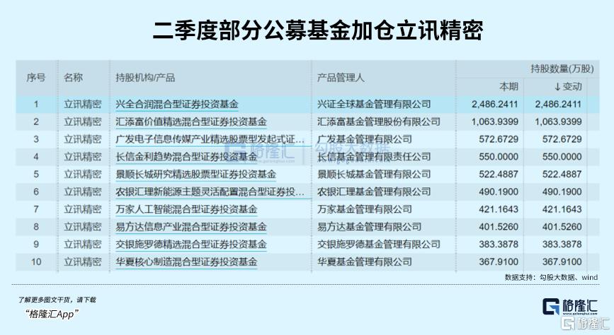 2004澳门资料大全免费,合理解析评审决策_电子款97.855