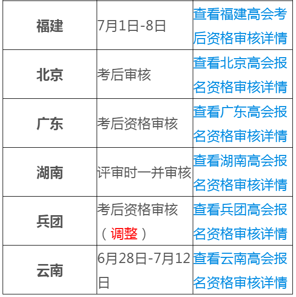 澳门六和免费资料查询,行家执行落实解答解释_复古品61.46