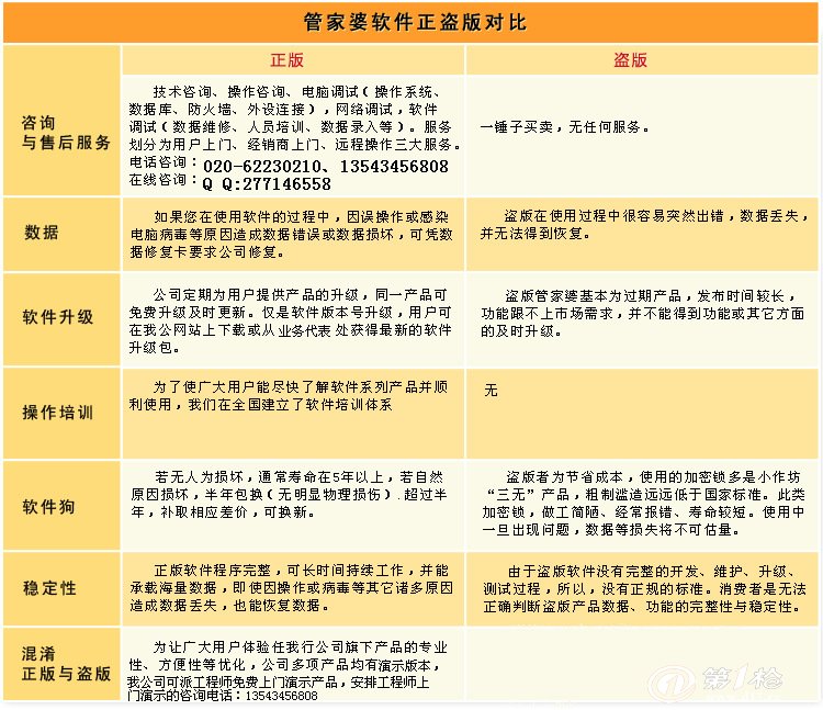 管家婆的资料一肖中特,行业内涵解析落实_轻便款94.929