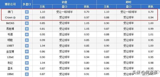 新澳门2024年正版免费公开,明确解释解答执行_游戏集17.213