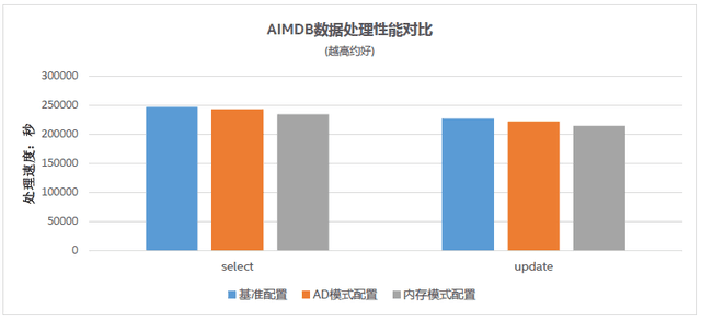 澳门王中王100%期期中,持久性计划实施_数据集65.618