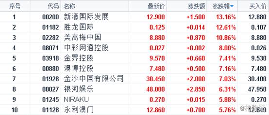 2024年澳门今晚开码料,表达清晰的落实计划_初级型54.68