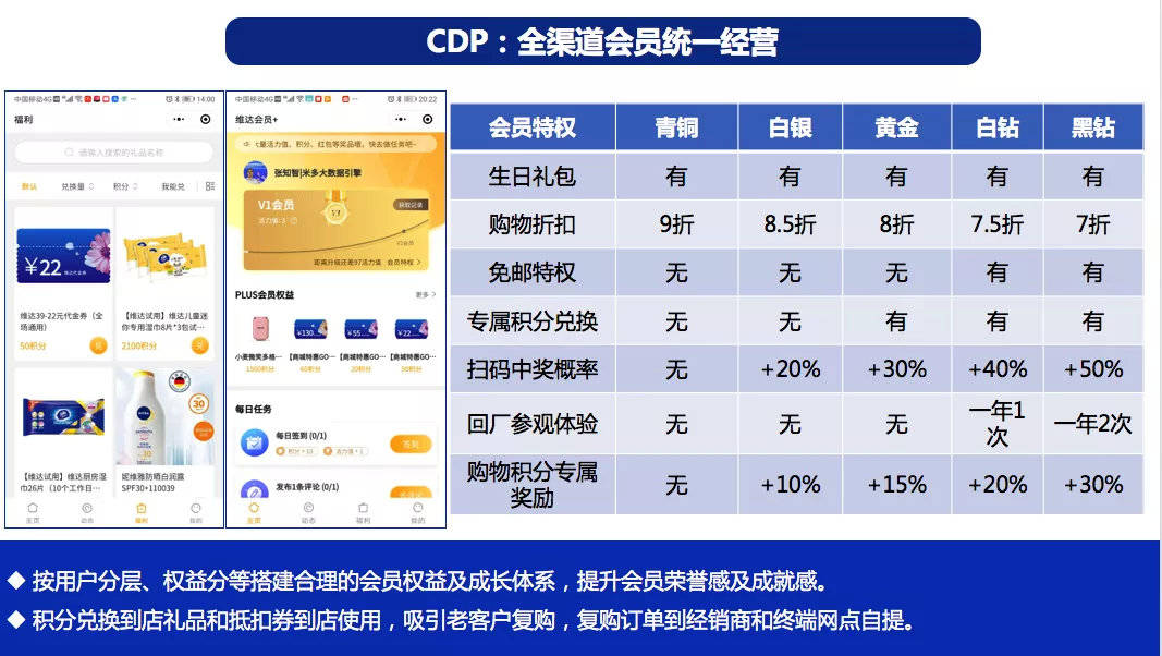 澳门一码中精准一码的投注技巧分享,优化解答方案落实_技术版4.586