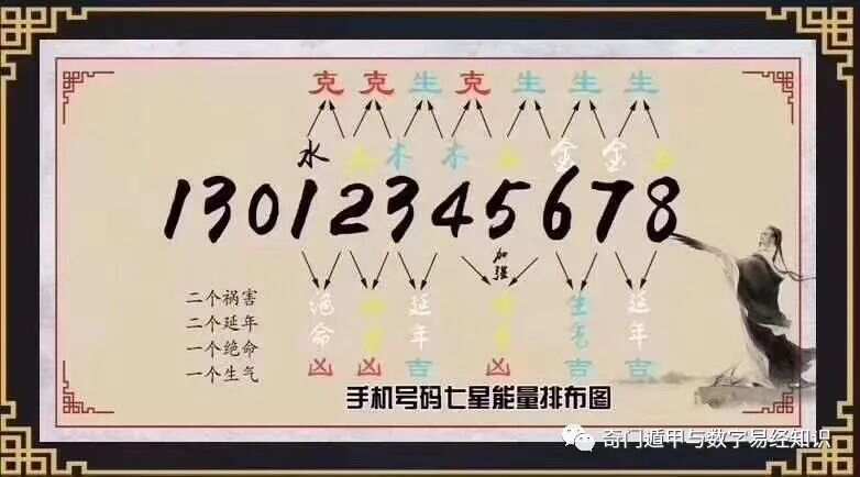 7777788888精准新传真112全,高效推进解释现象_奢华制10.724