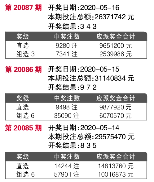 7777788888王中王开奖最新玄机,安全计划迅捷落实_发展版36.32