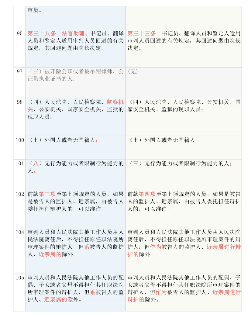 2024年香港正版内部资料,专攻解答解释落实_PT12.985