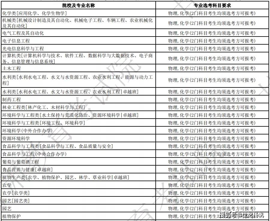 最新高考制度，重塑教育公平与多元发展的基石