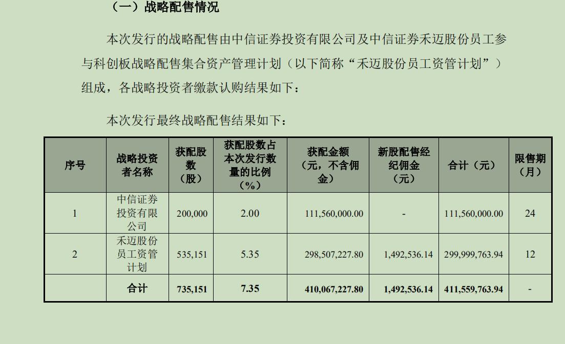 杭州禾迈最新新闻发布