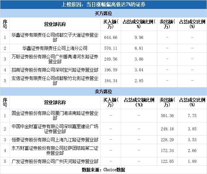 青海华鼎引领企业创新发展的重大举措公告发布