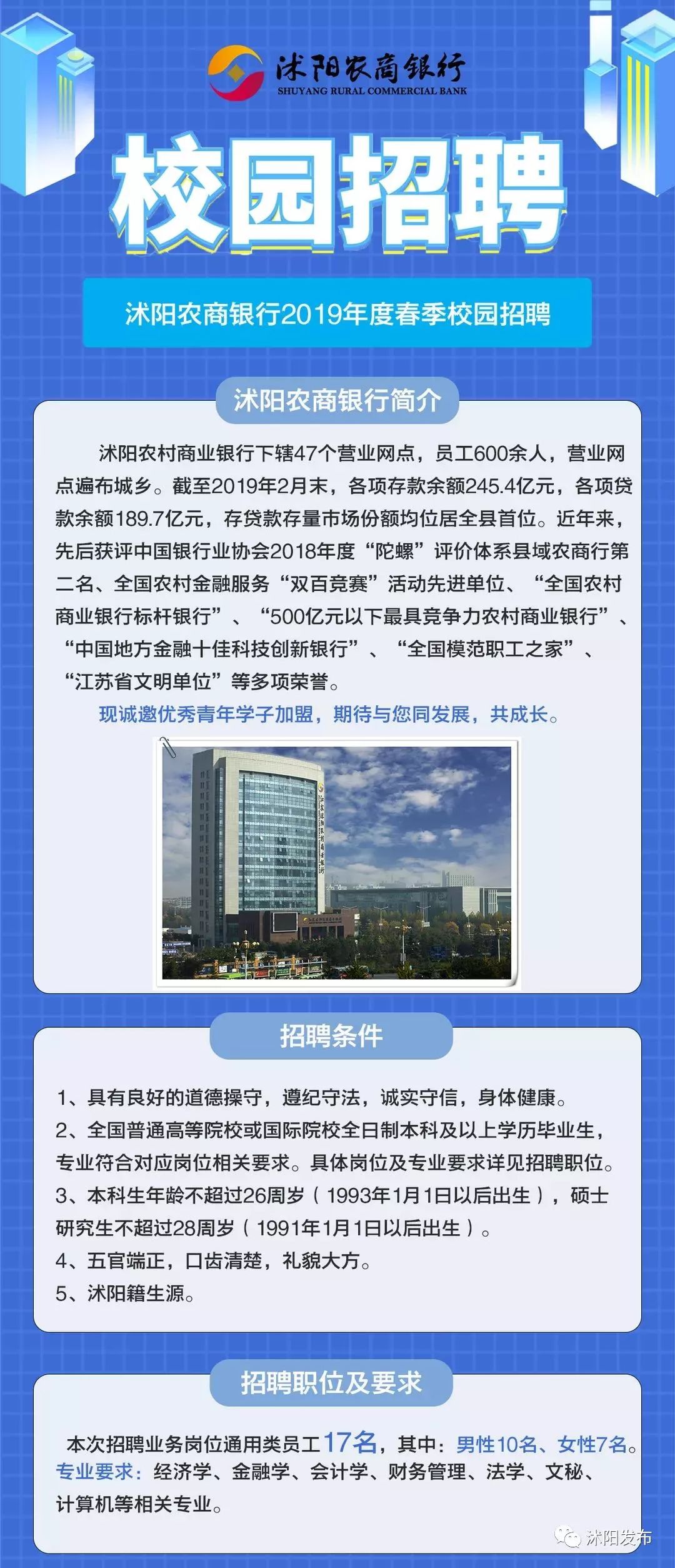 南阳银行招聘最新信息全面解析