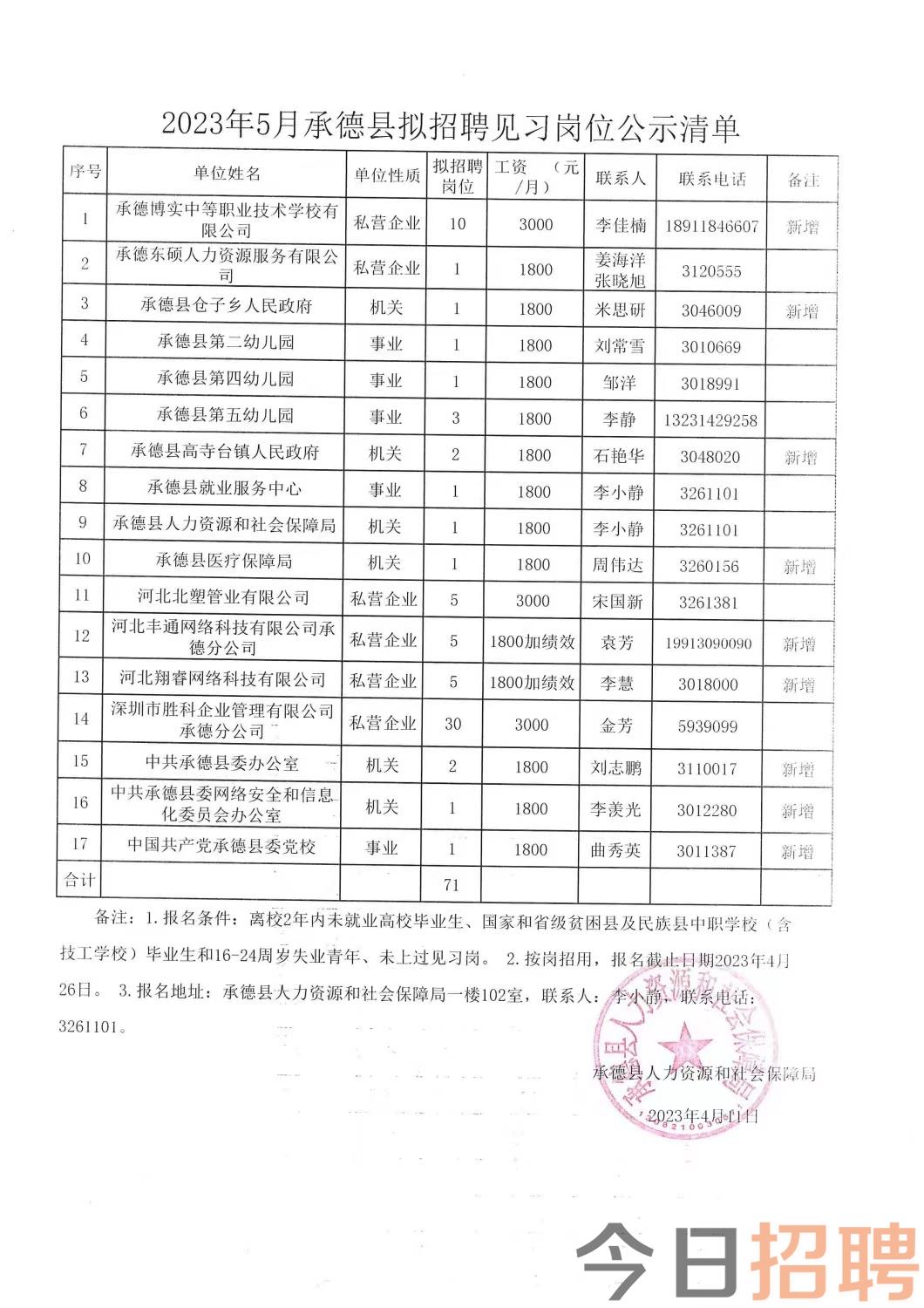 铁力最新招聘信息及其社会影响分析