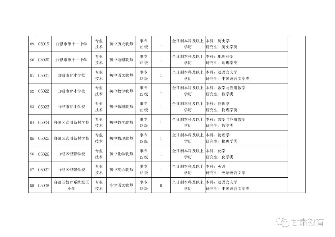 平川区招聘动态更新与就业市场深度解析