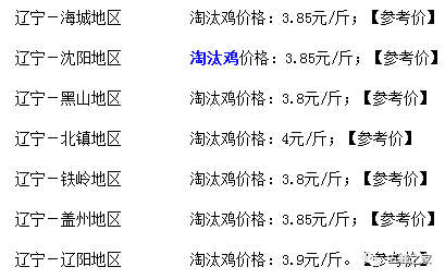 辽宁鸡蛋最新价格行情解析