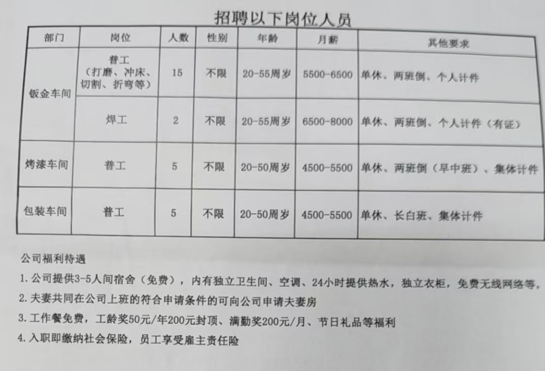 溧阳论坛最新招聘信息汇总