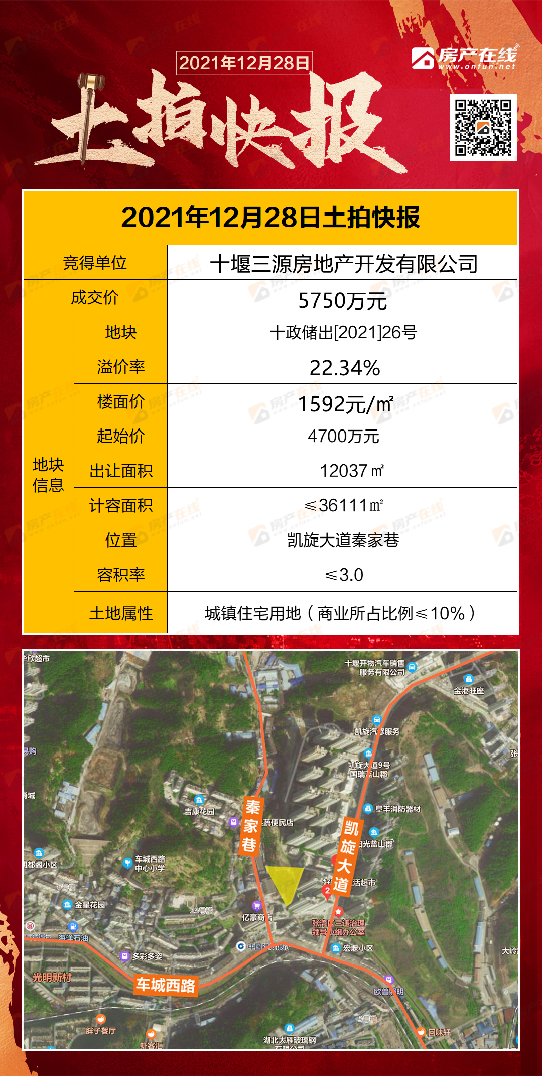 十堰最新拍卖信息，宝藏探寻的绝佳机遇