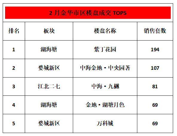 兰溪市房价动态更新与影响因素深度解析