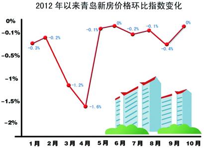 2024年12月4日 第2页