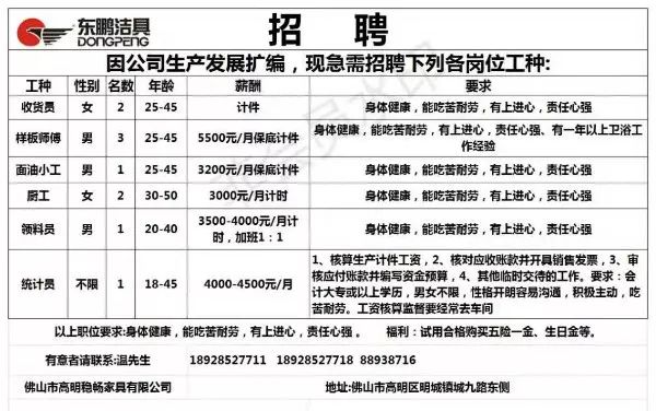 福清工厂最新招聘信息及其社会影响分析