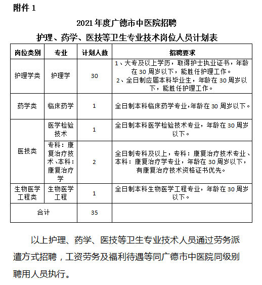 广德最新招聘动态，行业机遇与挑战解析