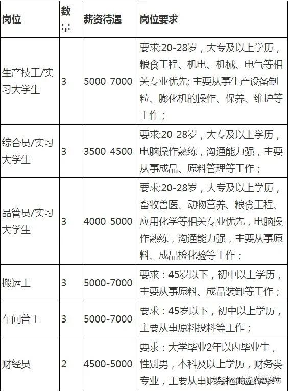 莒南工厂招工信息，职业发展的新天地等你来探索