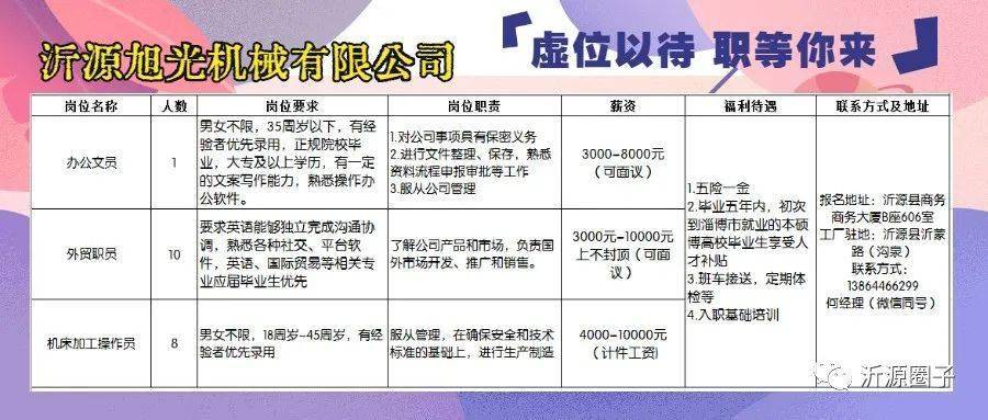 莒县最新招聘，会计人才——企业发展的核心驱动力