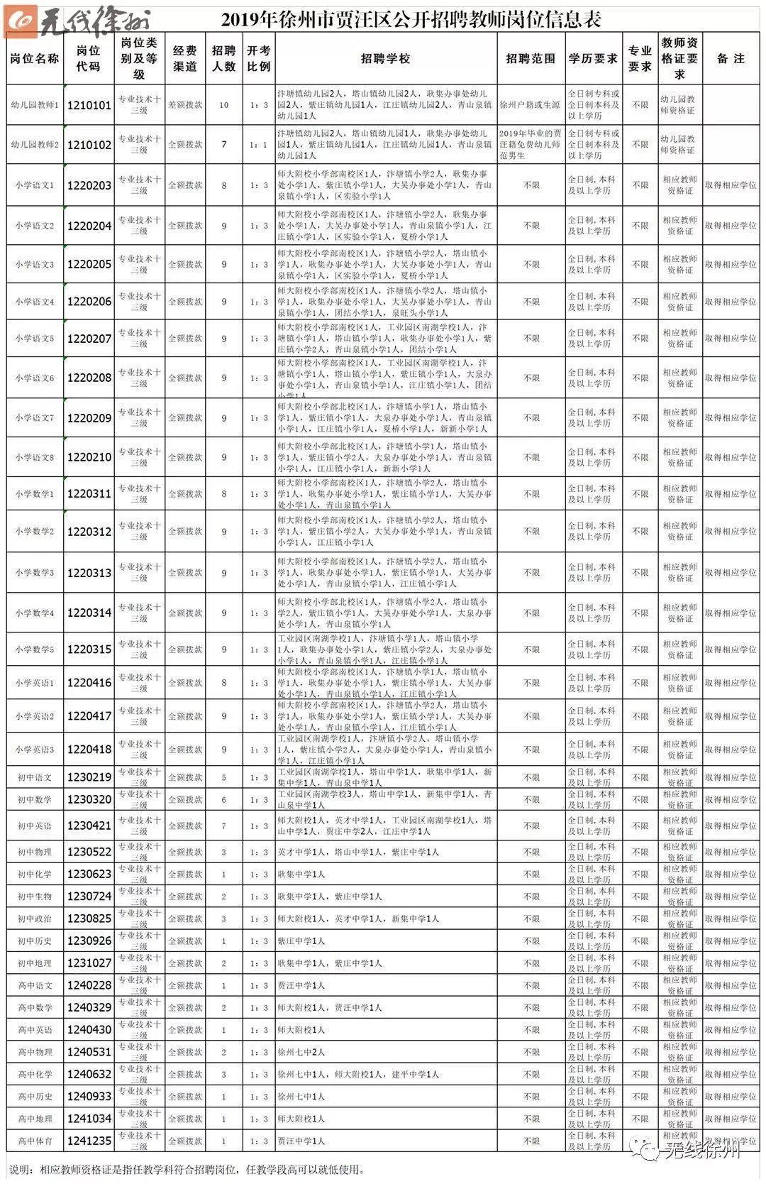 2024年12月6日 第7页