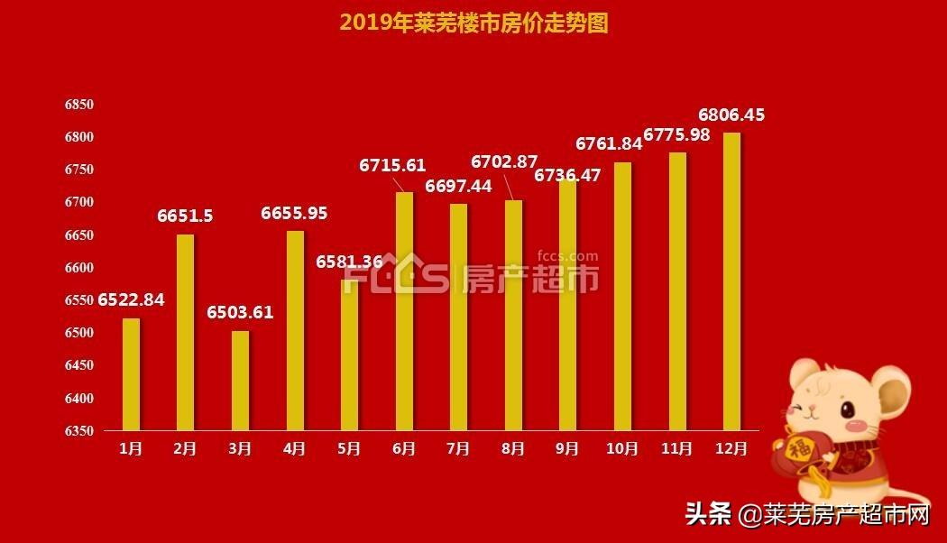 2024年12月6日 第6页