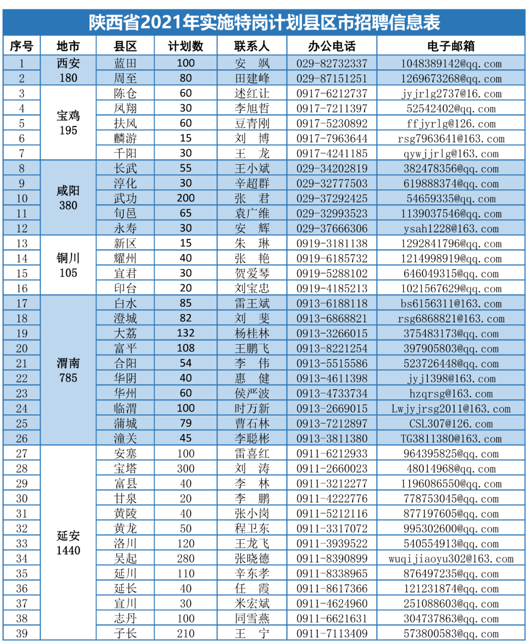 澄海急招包装工，职业机遇与未来发展展望