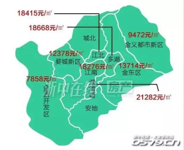 金华房价走势揭秘，最新消息、影响因素与未来展望