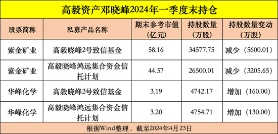 乐刷费率调整背后的商业逻辑解析