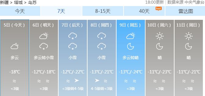 乌苏今日最新招聘信息汇总