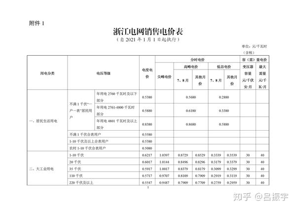 2024年12月9日 第9页