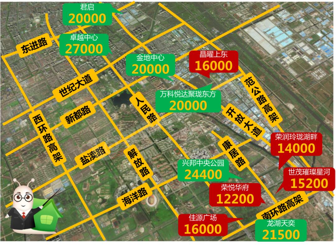 盐城最新房价动态揭秘，五月市场走势分析