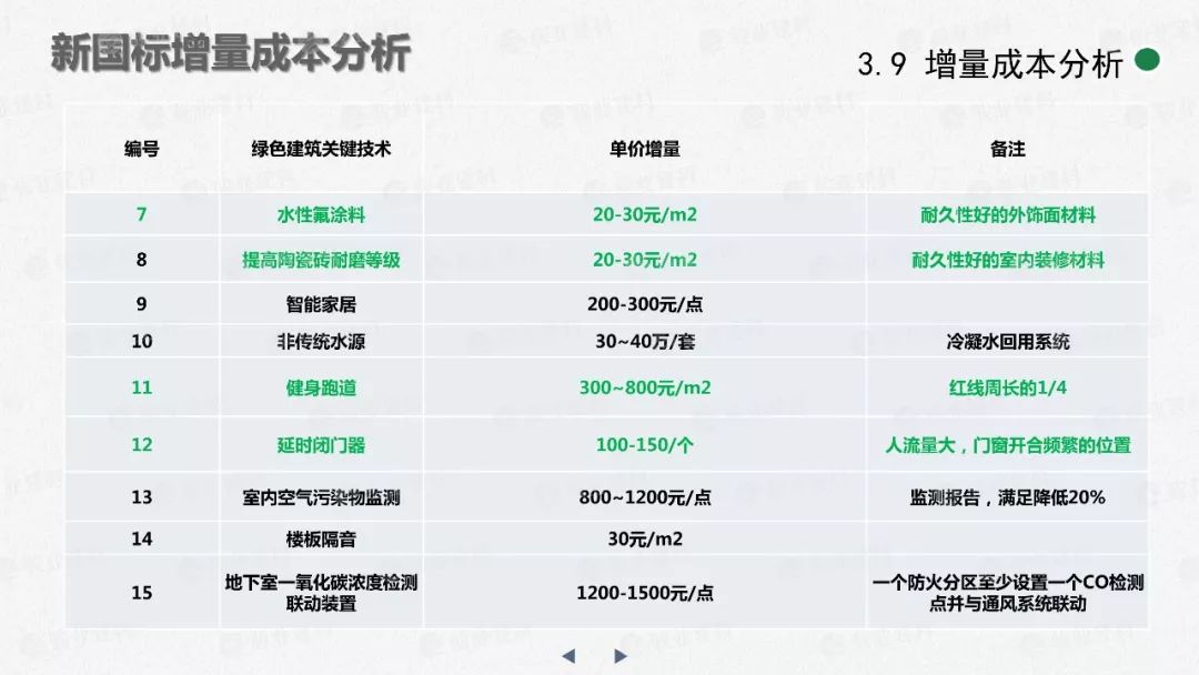 2024年12月 第13页