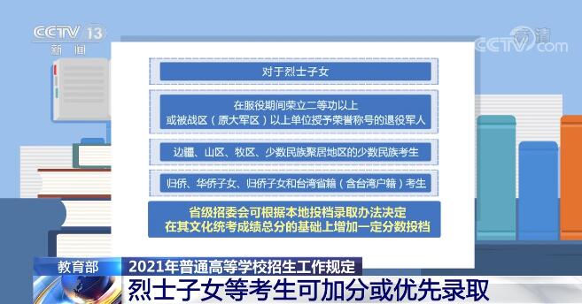 烈士子女补助标准最新解析