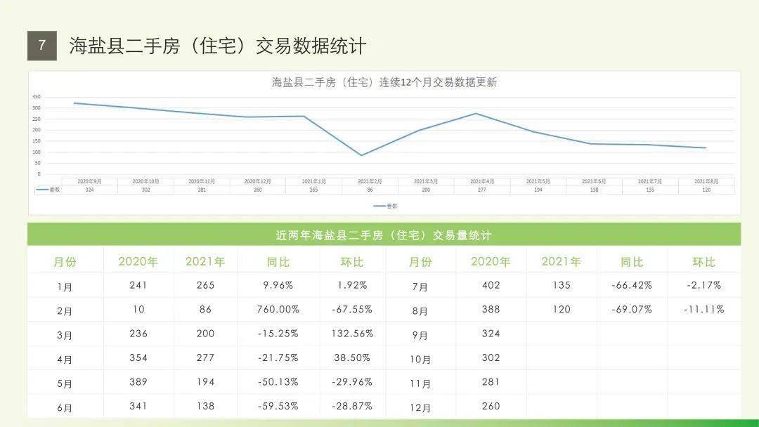 第1043页