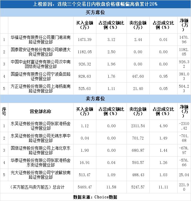 海陆重工重组最新动态，重塑企业版图，开启发展新篇章