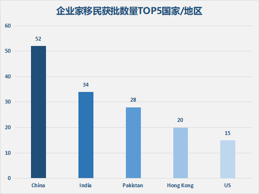 海外最新数据,海外最新疫情数据统计