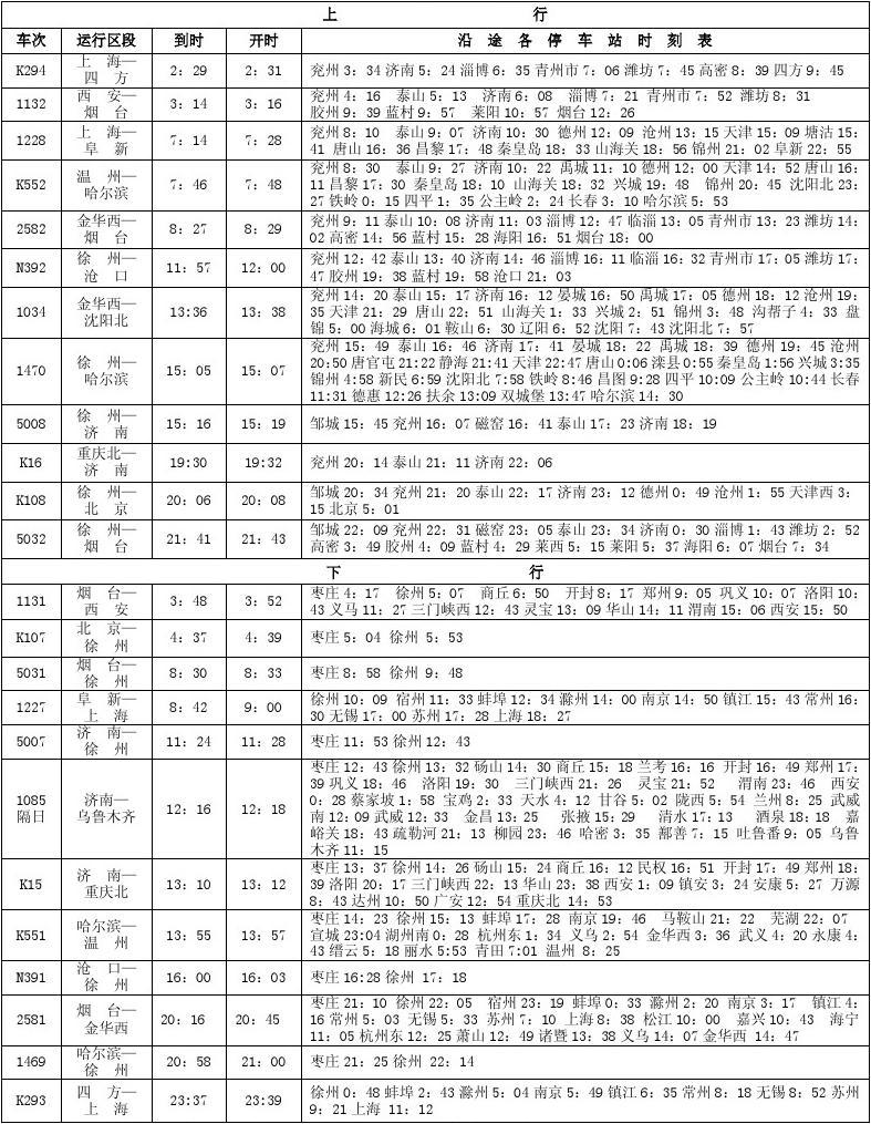 农林畜牧 第166页