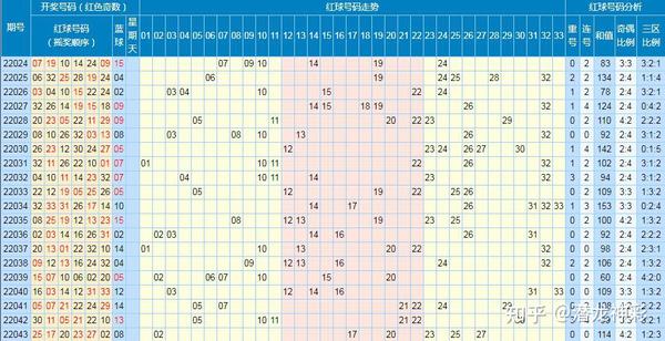 中原风彩最新开奖结果揭秘，数字世界的魅力与期待