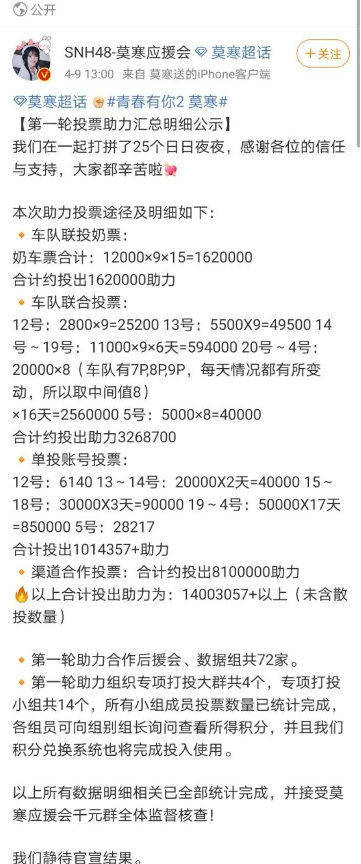 疑似最新数据,新增疑似病例趋势图