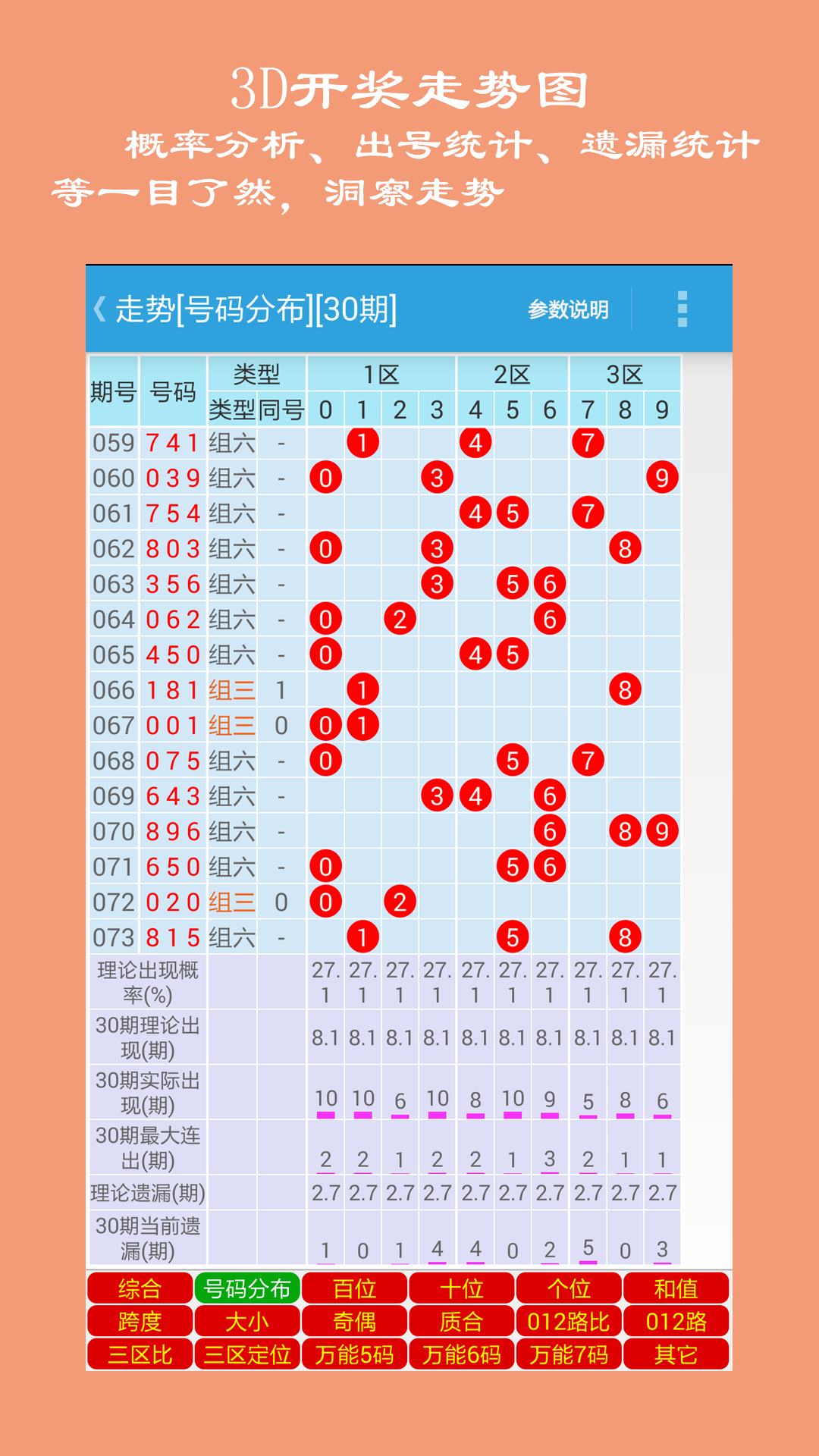 心金 第2页