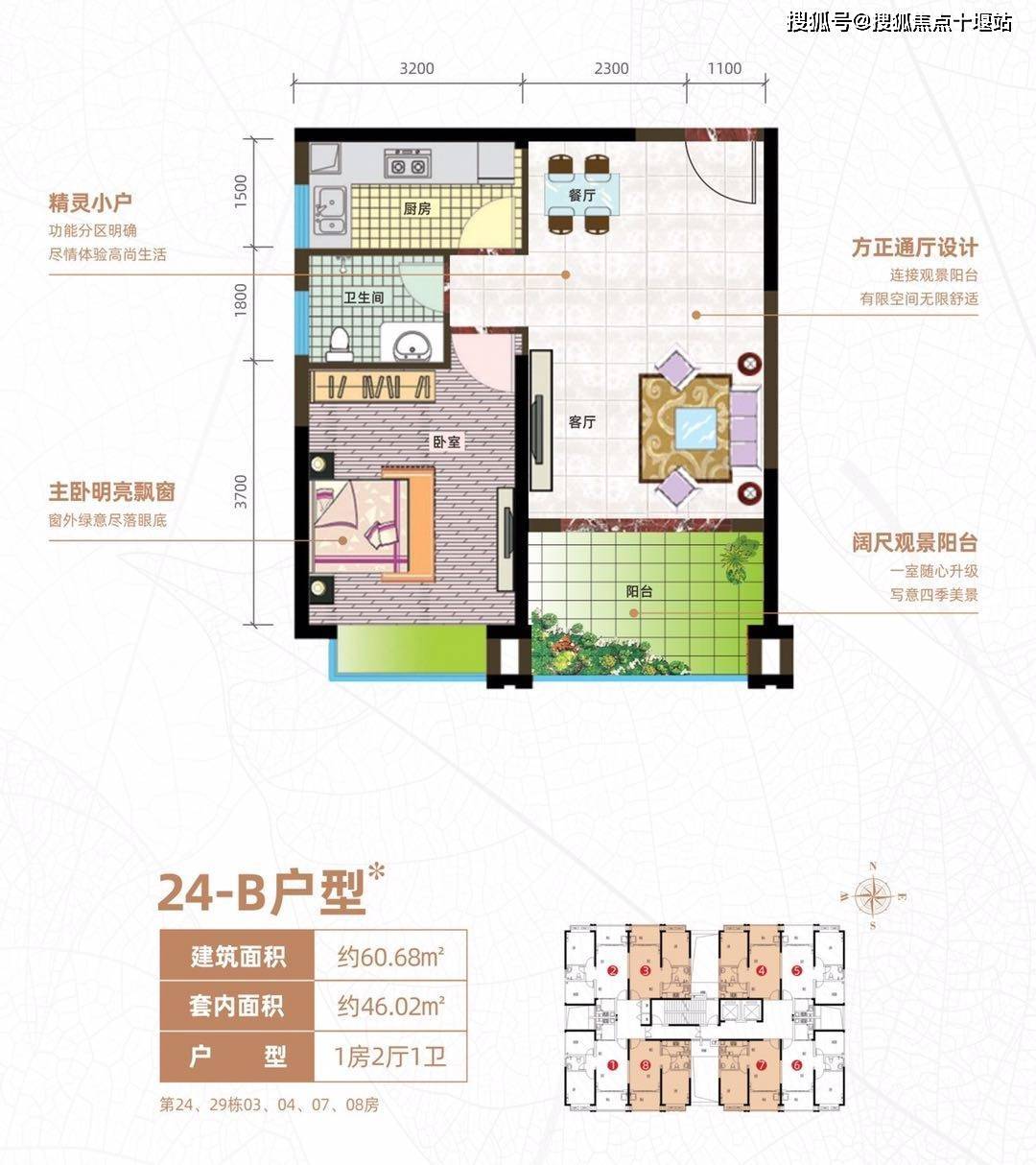 四季康城四期房价动态与市场趋势深度解析