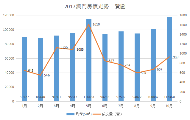 澳门王中王100%的资料一_数据资料解释落实_V110.103.80.228