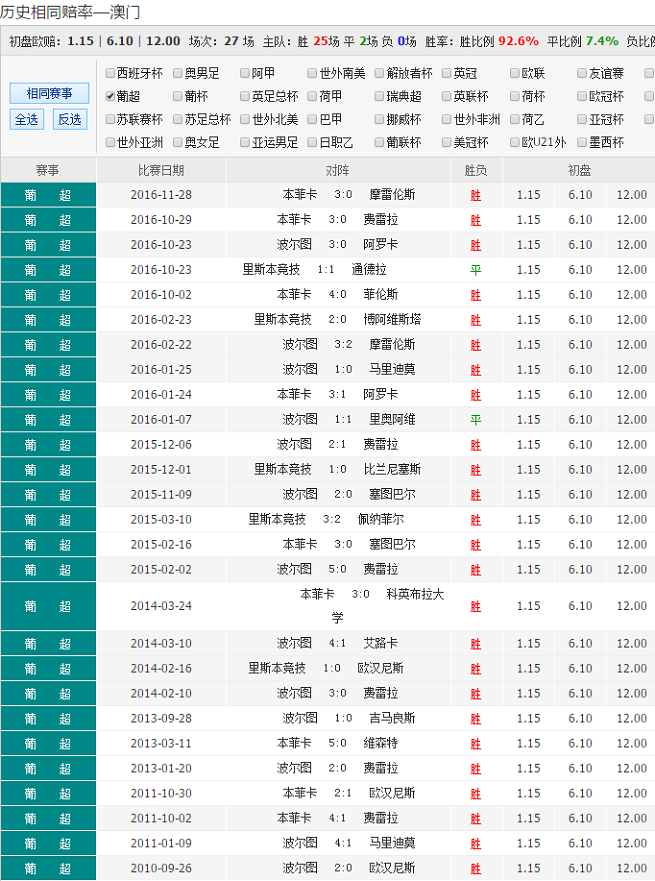 澳彩网站_准确资料查询大全_最新答案灵活解析_至尊版97.41.168.162