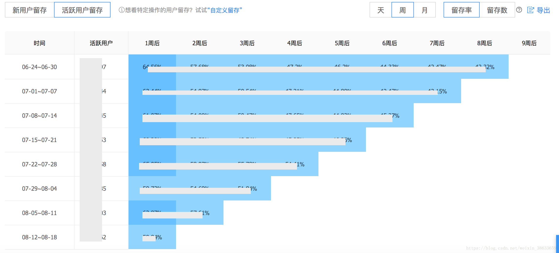 2024年新澳免费资料_数据资料解析实施_精英版14.230.169.136