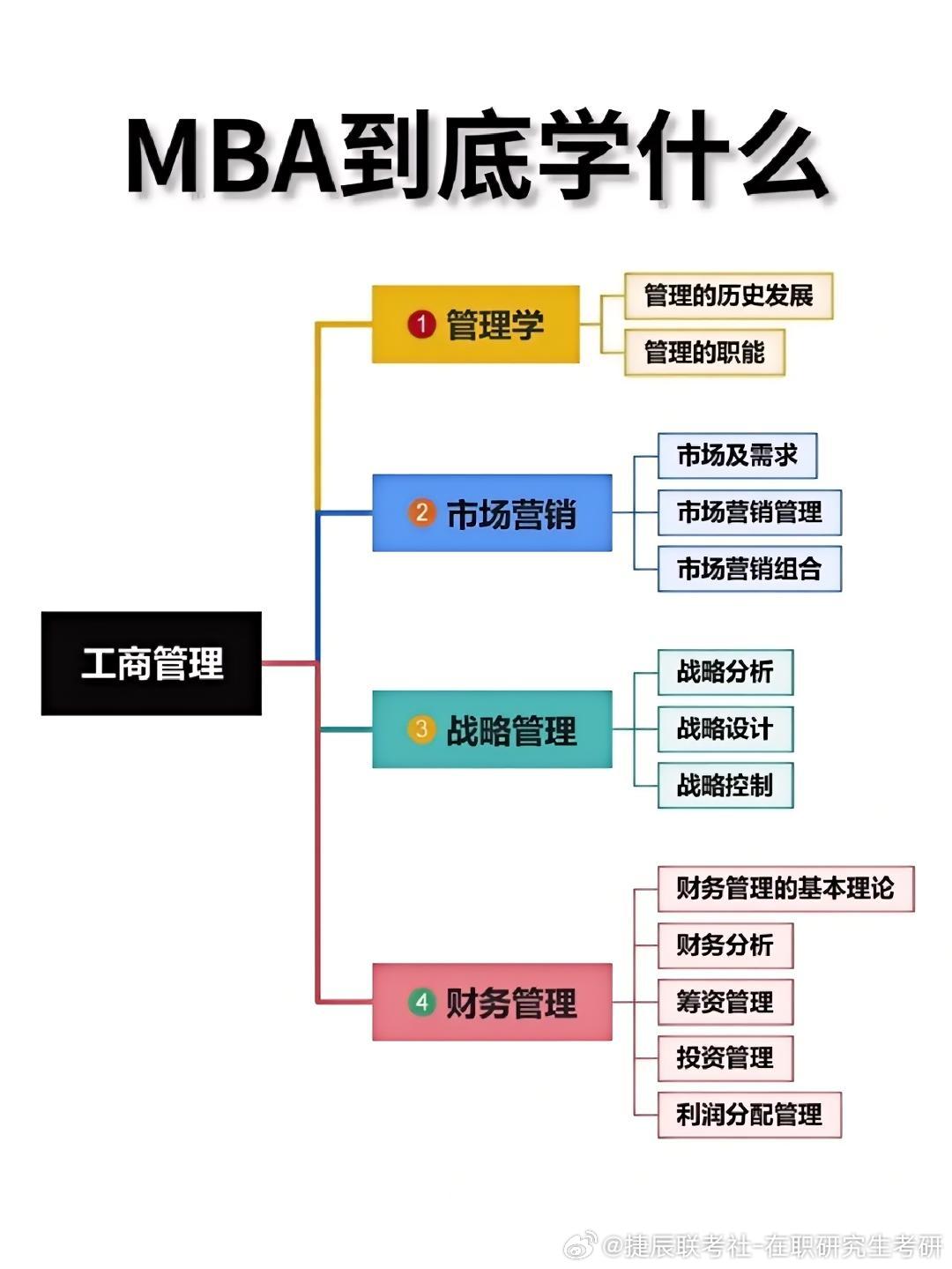 王中王一肖一特一中一MBA_动态词语解释落实_V29.11.71.203