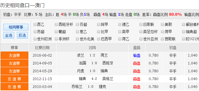 0149004.cσm查询澳彩资料_最新答案解析实施_精英版171.57.214.141